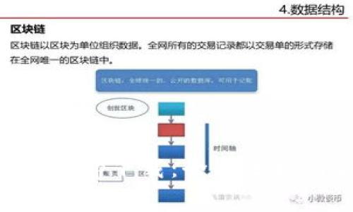 热币交易所app下载：全面分析与操作指南