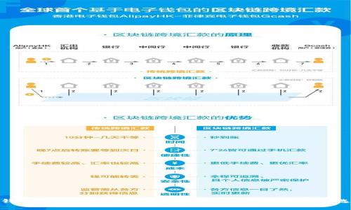 冷钱包区块链视频：守护数字资产安全的最佳选择