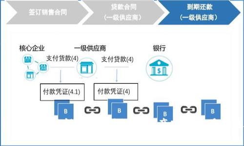 冷钱包区块链视频：守护数字资产安全的最佳选择