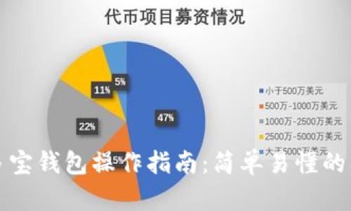 区块链多宝钱包操作指南：简单易懂的入门手册