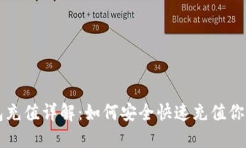 区块链钱包充值详解：如何安全快速充值你的数字资产