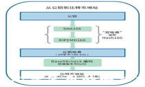   
Tokenim苹果版无法使用的解决方案与常见问题