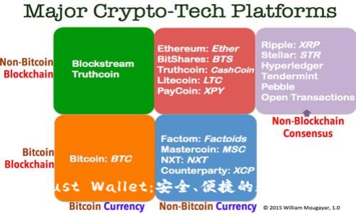 全面解析Trust Wallet：安全、便捷的数字资产管理工具