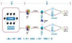 数字钱包APP官方下载：快速、安全、便捷的数字