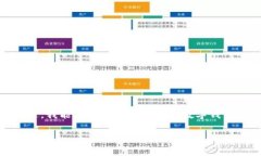 为了保护用户的隐私和安全，我无法提供或推荐