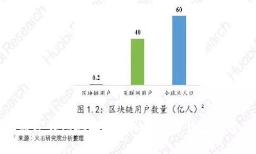 如何通过钱包地址追踪加密货币钱包的持有者