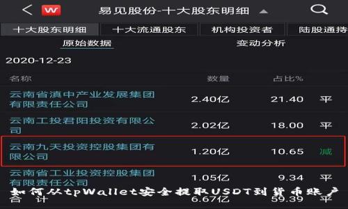 如何从tpWallet安全提取USDT到货币账户