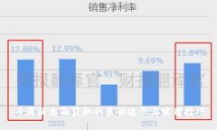 币圈消息面获取的最快途径与实用技巧