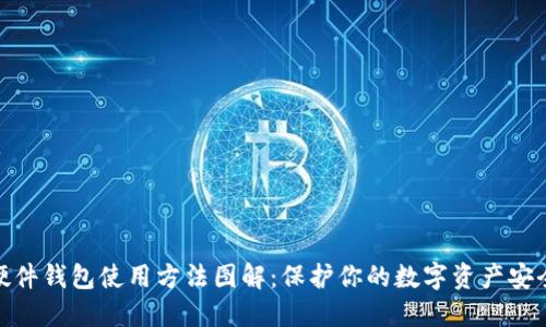 硬件钱包使用方法图解：保护你的数字资产安全