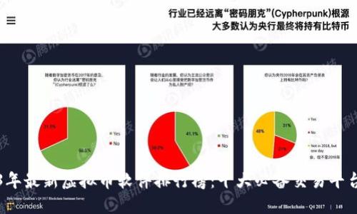 2023年最新虚拟币软件排行榜：十大必备交易平台推荐