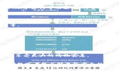 购宝钱包通常是指一种电子钱包或在线支付工具