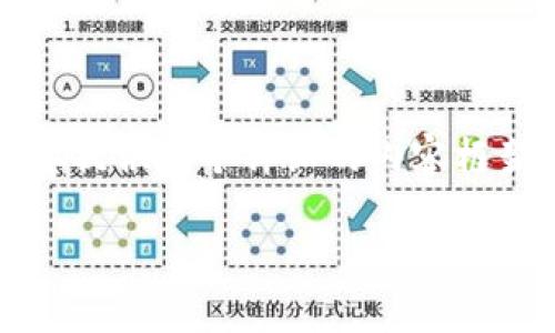 关于“okcoin官方网站还能登录吗”的问题，我们可以为您提供一个详细的内容框架和筑构说明。以下是您所需要的、关键词以及内容大纲。

okcoin官方网站登录问题及解决方案