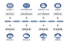 开通数字钱包对公：企业如何实现安全高效的数