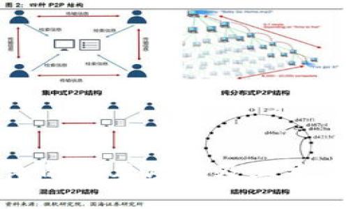 硬件钱包的主要功能及其重要性详解