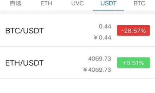 
USDT行情分析：如何把握Tether稳定币的投资机会