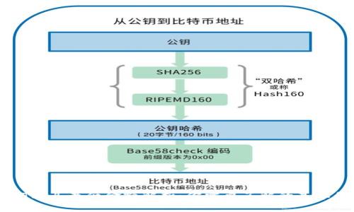 USDT购买最低金额解析：你需要了解的基本信息