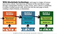 为何Trust钱包不需要账号？深入了解去中心化钱包