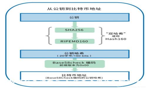 虚拟币钱包明细查询指南：如何查看你的加密货币交易记录