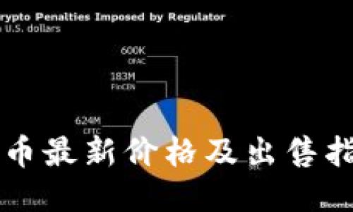 VV币最新价格及出售指南