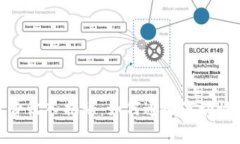 Uniswap手续费收入揭秘：如何通过流动性挖矿赚取