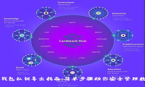 比特派钱包私钥导出指南：简单步骤助你安全管理数字资产