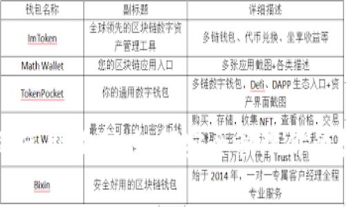 冷钱包的使用指南：如何安全管理你的数字资产