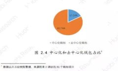 小狐钱包苹果手机版：开启你的便捷数字支付生