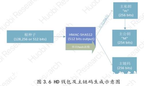 区块链钱包排行榜：2023年十大钱包排名解析