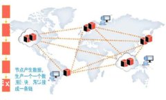 OKEx交易平台：如何选择适合你的数字资产交易所