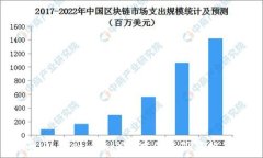   派币（Pi Network）在中国注册商标了吗？