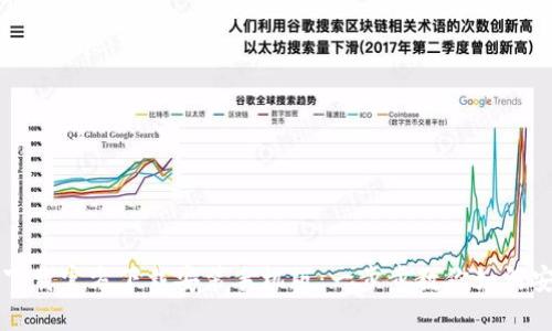 比特派下载官方下载安装手机版：一步步教你如何安全安装