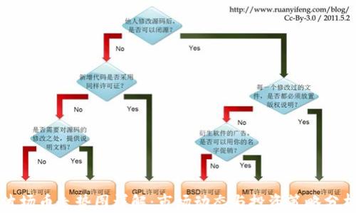 
波场币走势图详解：市场动态与投资策略分析