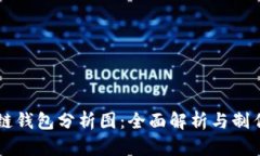 区块链钱包分析图：全面解析与制作方法