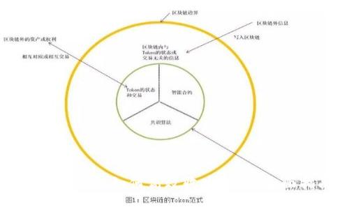 区块链钱包如何高效收发货币：全面指南