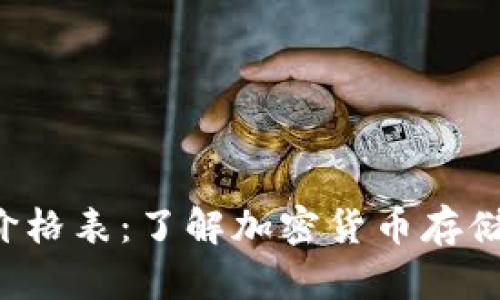 Trust钱包价格表：了解加密货币存储的最佳选择