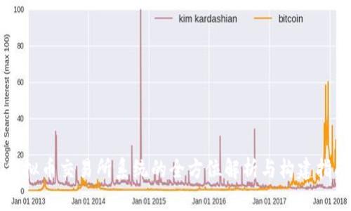 虚拟币交易所系统的全方位解析与构建指南