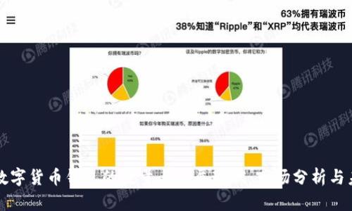 ### 数字货币钱包的数量与发展现状：市场分析与未来趋势