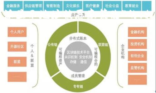 在这里，我为您整理了一个关于“比特派显示地址被恶意篡改”的、相关关键词、内容大纲和详细问题介绍。



比特派地址篡改：如何防范与解决