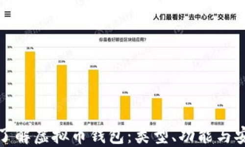 
全面了解虚拟币钱包：类型、功能与安全性