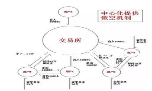 为您准备了一个关于“okpay苹果怎么下”的的、相关关键词、内容大纲以及问题解释。下面是具体内容：

如何在苹果设备上下载和使用OKPay？