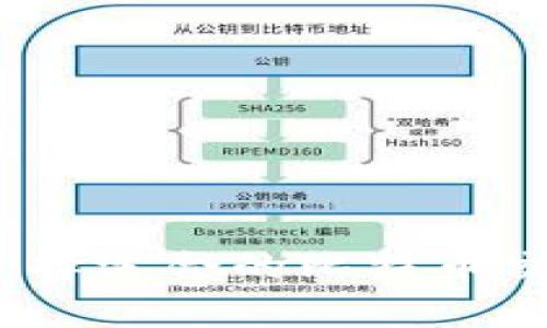 全面分析：如何选择适合的比特币交易行情软件下载