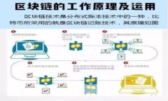 biao ti/biao ti元宇宙：基于虚拟现实与区块链的数