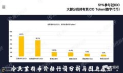 今天莱特币价格行情分析与图片展示