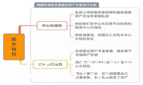 下面是您请求的内容，包括、关键词、大纲以及相关问题的详细介绍。

如何正确保养和使用加密钱包：新手必看指南