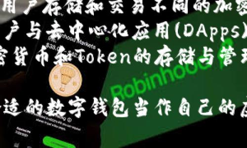 虚拟币钱包的平台通常被称为“数字钱包”或“加密货币钱包”。这些平台允许用户存储、管理和交易各种加密货币，如比特币、以太坊等。其中一些知名的平台包括：

1. **Coinbase**: 一个广受欢迎的加密货币交易所和钱包平台，支持多种数字货币的购买和存储。
2. **Blockchain.com**: 提供安全的钱包服务，用户可以在平台上存储比特币、以太坊等主流货币。
3. **Binance**: 除了作为交易所，Binance还提供钱包服务支持用户存储和交易不同的加密货币。
4. **MetaMask**: 主要用于以太坊生态系统的数字钱包，方便用户与去中心化应用(DApps)进行交互。
5. **Trust Wallet**: 由Binance收购的移动钱包，支持多种加密货币和Token的存储与管理。

这些平台的功能和特点各不相同，用户可以根据自己的需求选择合适的数字钱包当作自己的虚拟币存储工具。