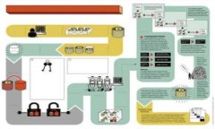 ## 提币是什么意思提币指的是在数字货币交易所