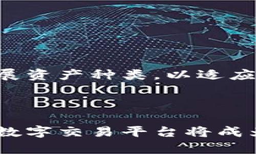 baiotiBG全球数字交易平台：开启你的数字资产投资之旅/baioti  
数字交易平台, 全球金融市场, 数字资产, 投资指南/guanjianci  

## 内容主体大纲

1. **引言**
   - 1.1 数字资产的重要性
   - 1.2 BG全球数字交易平台的崛起

2. **什么是BG全球数字交易平台？**
   - 2.1 BG平台简介
   - 2.2 BG平台的核心功能与特点

3. **全球数字交易平台的发展现状**
   - 3.1 数字交易平台的历史
   - 3.2 近年来全球数字交易平台的发展趋势

4. **如何注册和使用BG数字交易平台？**
   - 4.1 注册流程详细解析
   - 4.2 用户界面和操作指南

5. **投资数字资产的优势**
   - 5.1 数字资产的多样性
   - 5.2 快速交易及低成本的优势

6. **BG平台安全性分析**
   - 6.1 平台的安全措施
   - 6.2 用户如何保护自己的账户安全

7. **常见问题解答**
   - 7.1 如何选择适合的数字资产？
   - 7.2 BG平台的手续费如何计算？
   - 7.3 是否可以在BG平台上进行杠杆交易？
   - 7.4 如何进行资产的提取与转账？
   - 7.5 BG平台提供哪些客户支持和服务？
   - 7.6 如何防范数字交易中的常见骗局？

8. **结论**
   - 8.1 BG全球数字交易平台的未来展望
   - 8.2 鼓励用户积极探索和投资

---

### 引言

#### 1.1 数字资产的重要性

随着技术的快速发展，数字资产已经逐渐成为了投资市场上不可忽视的力量。从比特币到以太坊，数字资产不仅为投资者提供了新的财富增长机会，同时也为传统金融体系带来了挑战与机遇。越来越多的人开始关注并投资数字资产，这使得数字交易平台的角色变得愈发重要。

#### 1.2 BG全球数字交易平台的崛起

BG全球数字交易平台作为近年来新兴的数字资产交易平台，其快速发展吸引了众多投资者的注意。凭借便捷的交易方式、安全的保障措施和丰富的资产种类，BG平台正在以其独特的优势迎合全球市场的需求。

### 什么是BG全球数字交易平台？

#### 2.1 BG平台简介

BG全球数字交易平台成立于XX年，总部位于XX。平台致力于为全球用户提供安全、快速、便捷的数字资产交易服务。BG平台支持众多主流数字货币的交易，如比特币、以太坊等，并提供多种交易对选择，以满足不同投资者的需求。

#### 2.2 BG平台的核心功能与特点

BG平台的核心功能包括：简单易用的交易界面、强大的市场分析工具、及时的客户服务以及多样化的资产组合。用户不仅可以进行现货交易，还可以参与合约交易，提升投资回报的潜力。此外，BG平台还提供丰富的教育资源，帮助投资者更好地了解数字资产及其市场动态。

### 全球数字交易平台的发展现状

#### 3.1 数字交易平台的历史

数字交易平台的起源可以追溯到比特币诞生之初。随着比特币的流行，越来越多的平台相继出现，这些平台在最初主要集中于比特币的交易。随着时间的发展，其他类型的数字资产相继推出，数字交易市场应运而生。

#### 3.2 近年来全球数字交易平台的发展趋势

当前，全球数字交易平台正经历着快速发展的阶段，区块链技术的不断进步为平台提供了支持。各大平台在用户体验、安全性和交易速度等方面不断提升，市场竞争的日趋激烈也促使平台不断创新，推出更多符合用户需求的产品与服务。

### 如何注册和使用BG数字交易平台？

#### 4.1 注册流程详细解析

注册BG数字交易平台的流程相对简单，用户只需访问BG官网，点击注册按钮，填写相关信息，包括邮箱、密码和手机号码等。完成后，用户需要通过邮箱或者手机验证码进行身份验证，最后生成账户，即可开始使用。

#### 4.2 用户界面和操作指南

BG平台的用户界面设计，用户可以方便地找到各类功能按钮。平台支持多种语言，用户在选择语言后，系统会自动调整界面。新用户可以通过平台提供的教程学习基础操作，而有经验的用户则可以使用高级功能进行深度交易和市场分析。

### 投资数字资产的优势

#### 5.1 数字资产的多样性

数字资产的种类繁多，包括但不限于比特币、以太坊、稳定币等。每种数字资产都有其独特的特性和市场表现，投资者可以根据自身喜好与风险承受能力进行选择。数字资产不仅限于单一的货币形式，其应用场景遍布众多行业，从社交、游戏到金融科技，都可以看到数字资产的身影。

#### 5.2 快速交易及低成本的优势

BG平台提供的即时交易机制使得用户可以随时捕捉市场变化，快速买入或卖出。而平台相对较低的手续费也为投资者节省了交易成本，使他们能够最大化收益。此外，平台不设门槛，具有较高的流动性，为投资者提供了良好的交易体验。

### BG平台安全性分析

#### 6.1 平台的安全措施

安全性是投资者最为关注的问题之一。BG全球数字交易平台采用了多重安全防护措施，包括数据加密技术、冷钱包存储、双重验证等，极大地保障了用户资产的安全。同时，BG平台定期进行安全审计，确保所有系统合规运行，及时发现并处理潜在安全风险。

#### 6.2 用户如何保护自己的账户安全

除了平台提供的安全措施，用户本身也需采取相应的保护措施。如使用复杂且独特的密码、定期更新密码、开启双重验证等。此外，用户应谨慎对待任何来历不明的链接或信息，以免受到网络骗局的侵害。

### 常见问题解答

#### 7.1 如何选择适合的数字资产？

选择适合的数字资产需要综合考虑市场趋势、资产的基本面和自身风险承受能力。投资者应关注市场信息，了解各种数字资产的应用场景和潜在价值。可以通过历史价格数据、技术分析及社区讨论等多个维度进行判断。

#### 7.2 BG平台的手续费如何计算？

BG平台的手续费一般按交易金额的百分比计算，具体费率可能会因交易对、交易量和用户等级而有所不同。一般来说，平台会在官网或交易界面上显示相关费用，用户在进行交易前可以先进行查看，避免不必要的成本支出。

#### 7.3 是否可以在BG平台上进行杠杆交易？

BG平台支持杠杆交易，用户可以根据自身的风险承受能力选择合适的杠杆倍数。杠杆交易可以帮助投资者在相对较小的资本投入下获取更高的收益，但同样也伴随着高风险。用户在进行杠杆交易之前，应充分了解杠杆交易的机制和潜在风险。

#### 7.4 如何进行资产的提取与转账？

用户可以在BG平台上轻松进行资产提取与转账。首先，用户需要进入“资产管理”页面，选择提取资产，然后输入目标钱包地址和提取金额，确认信息后，即可发起提取申请。通常情况下，提取请求会在短时间内得到处理，但在高峰期可能需要稍长时间。

#### 7.5 BG平台提供哪些客户支持和服务？

BG平台为用户提供多种客户支持与服务方式，包括在线客服、邮件支持及社区论坛等。用户在使用平台过程中如遇到问题，可以随时联系客户服务，获取及时的帮助。此外，平台还会定期推出专题培训，帮助用户更好地理解和使用平台。

#### 7.6 如何防范数字交易中的常见骗局？

在数字交易中，投资者应特别警惕常见的骗局，如钓鱼网站、虚假投资计划以及社交媒体谣言等。建议用户只通过官方渠道进行交易和信息获取，并对任何超出正常收益的投资机会保持警惕。同时，要定期检查自己的账户安全设置，确保账户信息不被泄露。

### 结论

#### 8.1 BG全球数字交易平台的未来展望

随着数字资产市场的进一步发展，BG全球数字交易平台将继续致力于为用户提供更安全、更高效的交易体验。平台将不断服务，扩展资产种类，以适应快速变化的市场需求。

#### 8.2 鼓励用户积极探索和投资

在数字资产投资的过程中，用户应保持学习和探索的态度，做好风险控制，以便在这个充满挑战与机遇的市场中稳步前行。BG全球数字交易平台将成为您投资之旅中不可或缺的伙伴，助力您实现资产增值的目标。