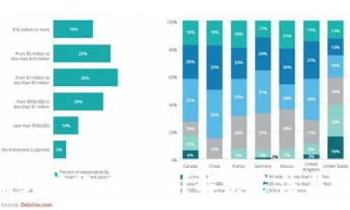   
MetaMask转账未到账？解决方法与注意事项