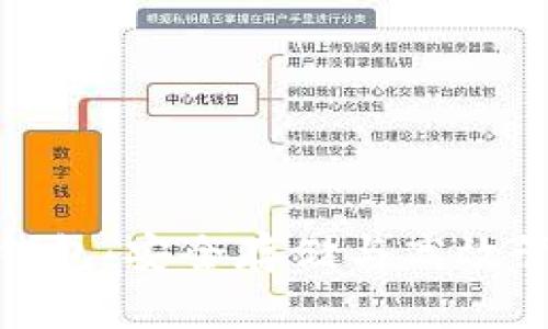 数字货币支持钱包：安全存储与高效管理的解决方案