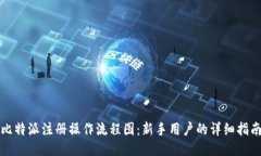 比特派注册操作流程图：新手用户的详细指南